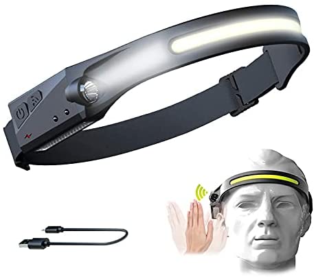 BrightBand - LED Headlamp - Seek Your Vision